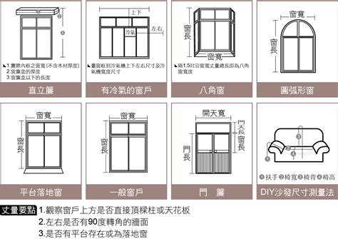 一樓窗戶|一般窗戶常用的寬、高尺寸大小是多少？落地窗、鋁門窗、氣密窗。